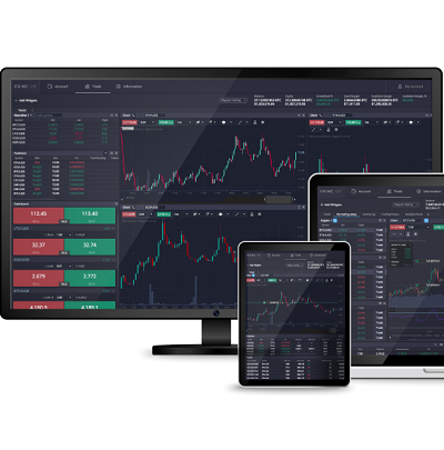 Understanding the Primexbt Change Leverage Maximizing Your Trading Potential Understanding the Primexbt Change Leverage Maximizing Your Trading Potential